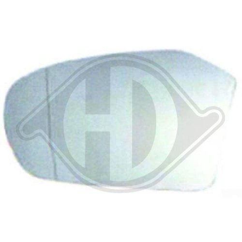 DIEDERICHS Зеркальное стекло, наружное зеркало