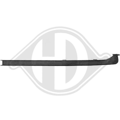 DIEDERICHS Baguette et bande protectrice, pare-chocs