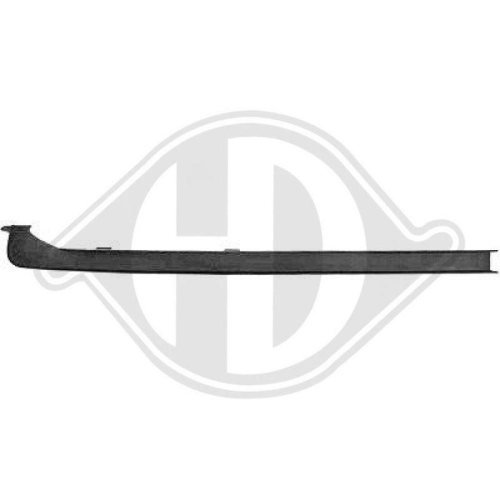 DIEDERICHS Baguette et bande protectrice, pare-chocs