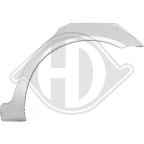DIEDERICHS Yan duvar