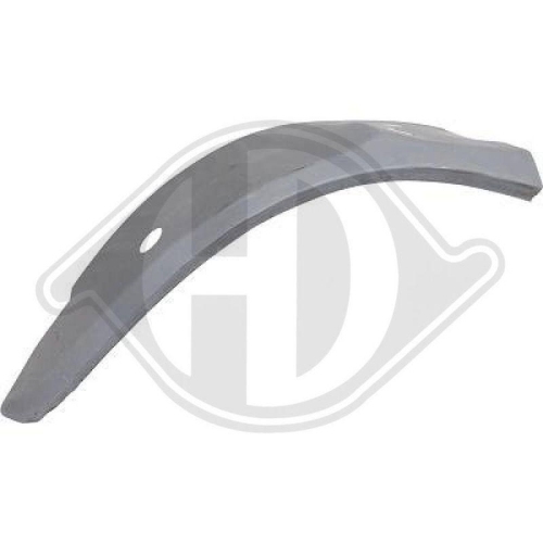 DIEDERICHS Panel lateral