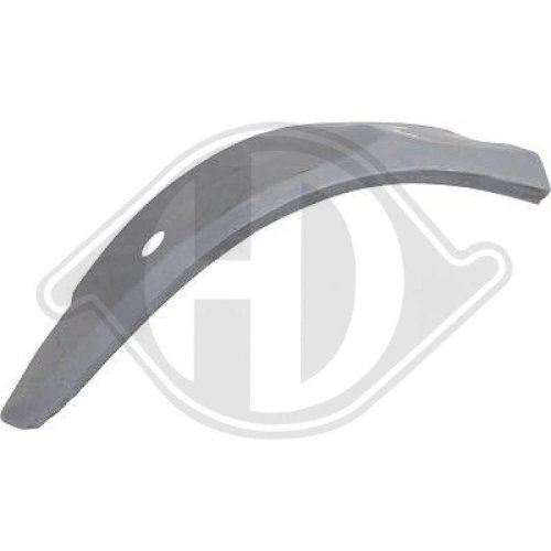 DIEDERICHS Panneau latéral