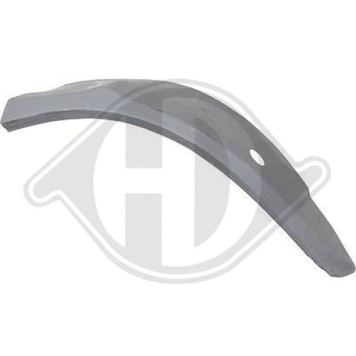 DIEDERICHS Painel lateral