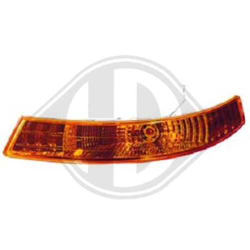DIEDERICHS Panal de radiador