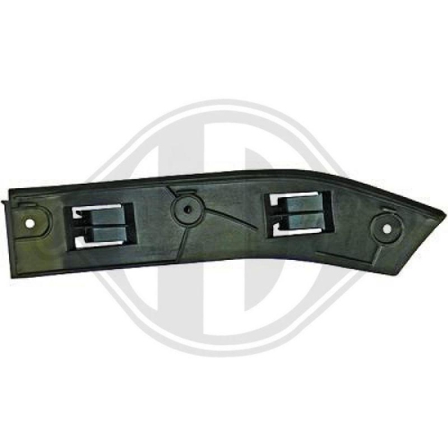 DIEDERICHS Frontverkleidung