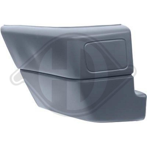 DIEDERICHS Bumper Priority Parts
