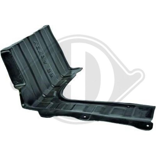 DIEDERICHS Panel lateral
