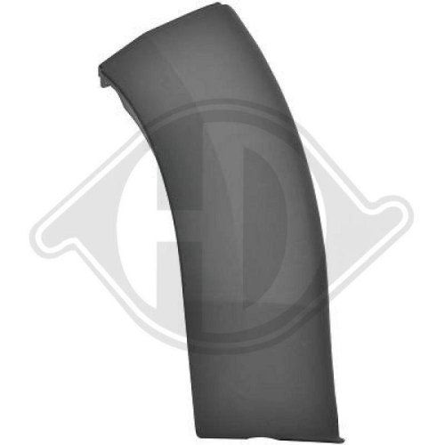 DIEDERICHS Решетка вентилятора, буфер Priority Parts