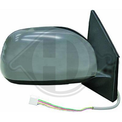DIEDERICHS Capot-moteur