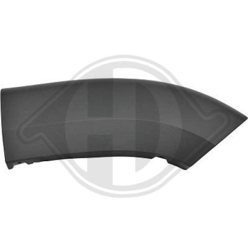 DIEDERICHS Grelha de ventilador, pára-choques Priority Parts