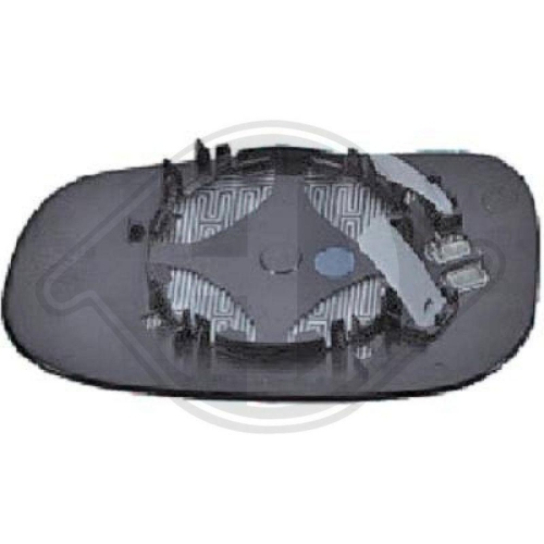 DIEDERICHS Radiateurgrille