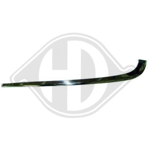 DIEDERICHS Supporto, Paraurti