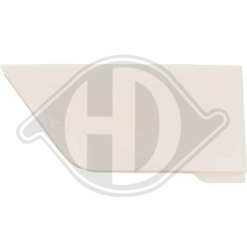DIEDERICHS Sier- / beschermingspaneel, spatbord