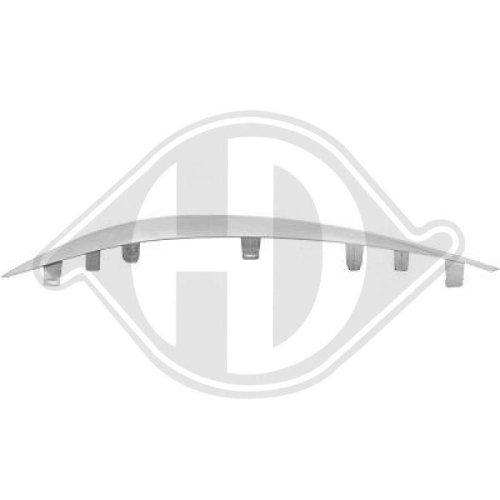 DIEDERICHS Sier- / beschermingspaneel, bumper