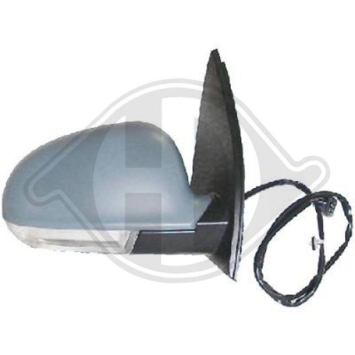 DIEDERICHS Ana far Priority Parts