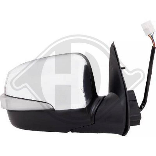 DIEDERICHS Supporto, Paraurti