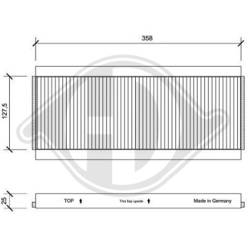 DIEDERICHS Radiateur DIEDERICHS Climate