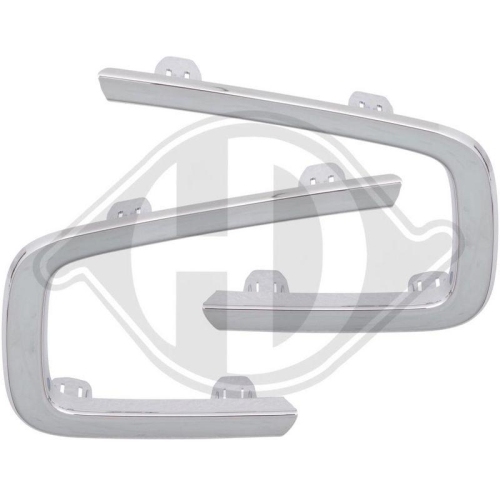 DIEDERICHS Ventilatiegrille, bumper