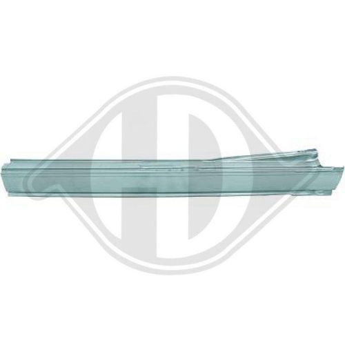 DIEDERICHS Painel lateral