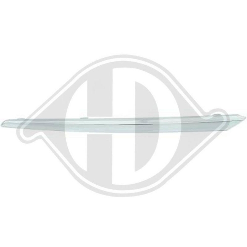 DIEDERICHS Supporto, Paraurti