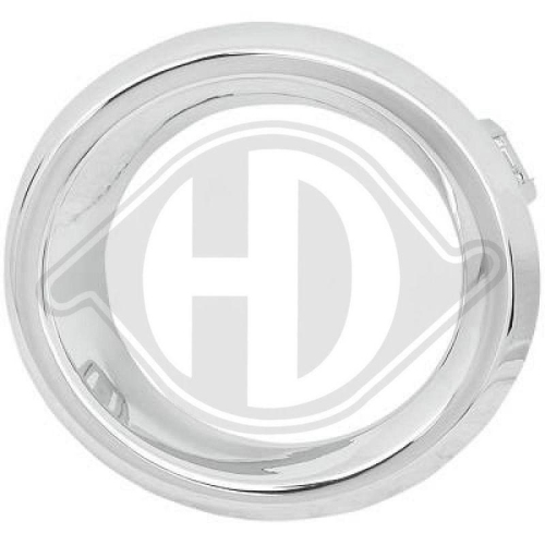 DIEDERICHS Panal de radiador