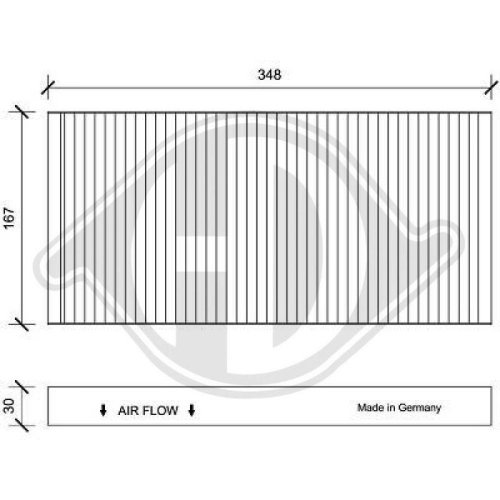 DIEDERICHS Radiateur DIEDERICHS Climate