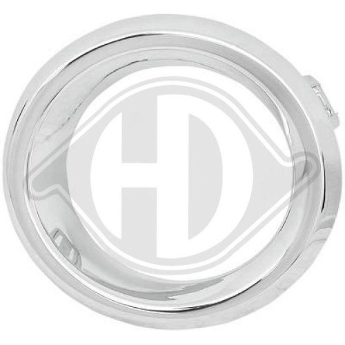 DIEDERICHS Panal de radiador
