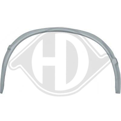DIEDERICHS Panel lateral