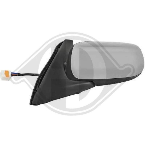 DIEDERICHS Koplamp