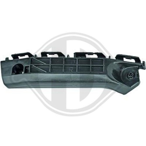 DIEDERICHS Panal de radiador