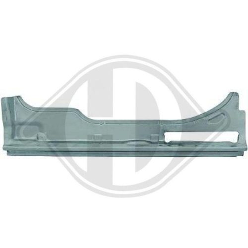 DIEDERICHS Painel lateral