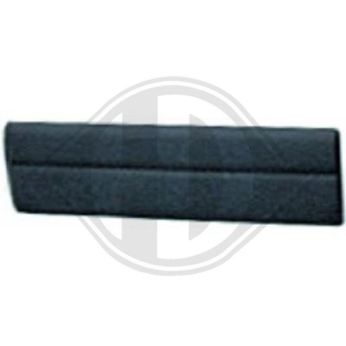 DIEDERICHS Bekleding, wielkast
