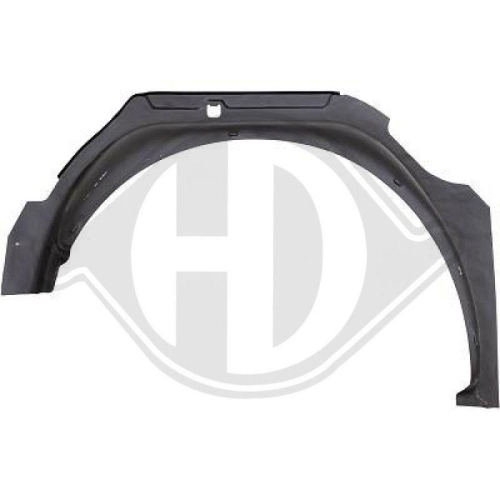 DIEDERICHS Panel lateral