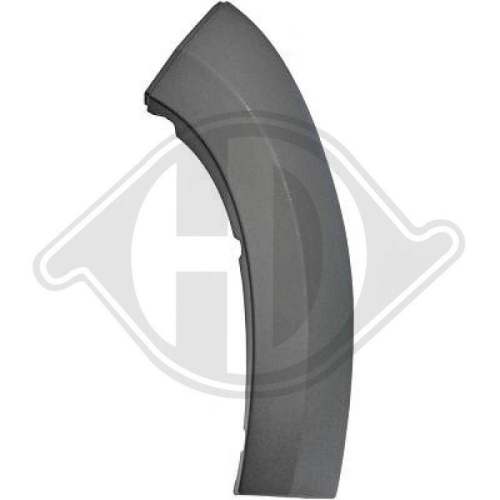 DIEDERICHS Blende, Nebelscheinwerfer HD Priority Parts