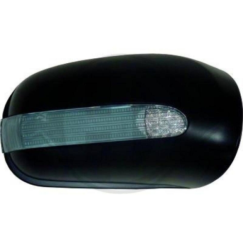 DIEDERICHS Panal de radiador