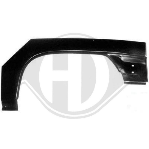 DIEDERICHS Panel lateral