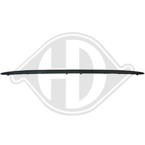 DIEDERICHS Ventilatiegrille, bumper Priority Parts