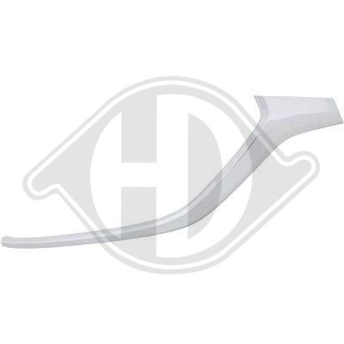 DIEDERICHS Piloto intermitente