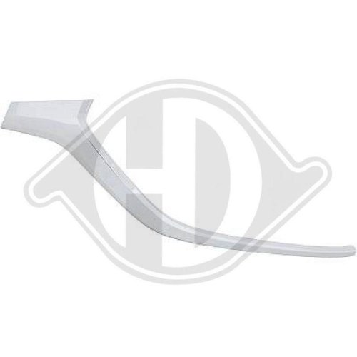 DIEDERICHS Фонарь указателя поворота