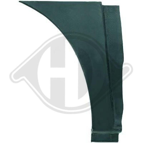 DIEDERICHS Painel lateral