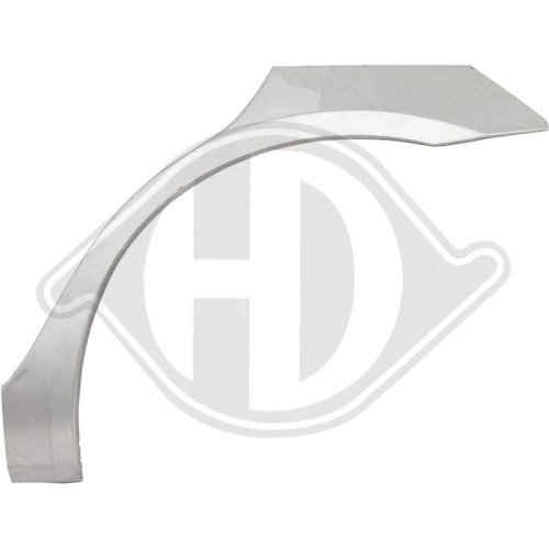 DIEDERICHS Painel lateral