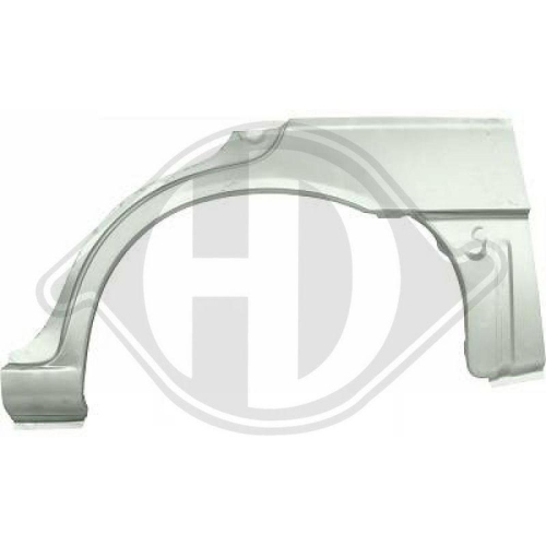 DIEDERICHS Painel lateral