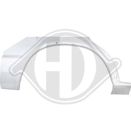 DIEDERICHS Painel lateral