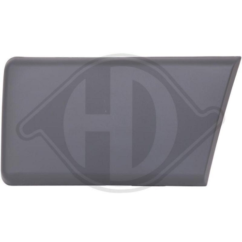 DIEDERICHS Hauptscheinwerfer