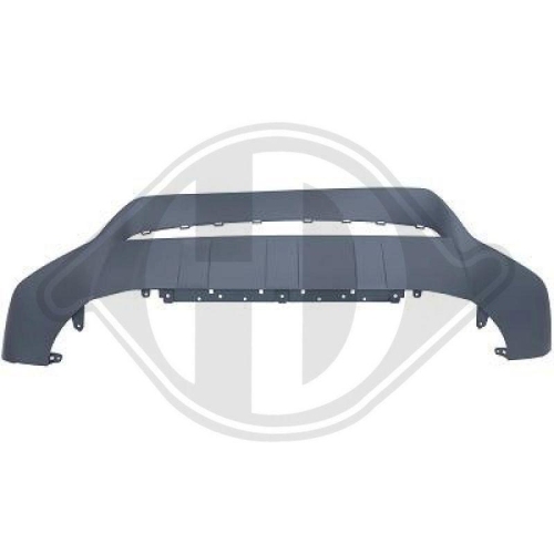 DIEDERICHS Panal de radiador