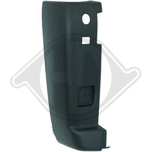 DIEDERICHS Frontverkleidung