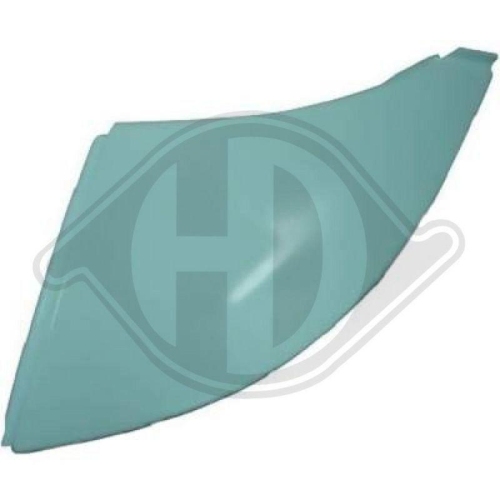 DIEDERICHS Vidro de espelho, espelho retrovisor exterior