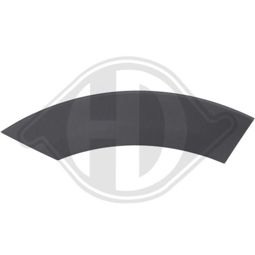DIEDERICHS Spoiler