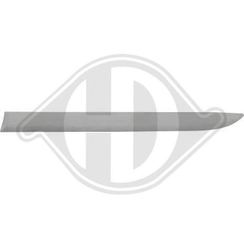 DIEDERICHS Koplamp