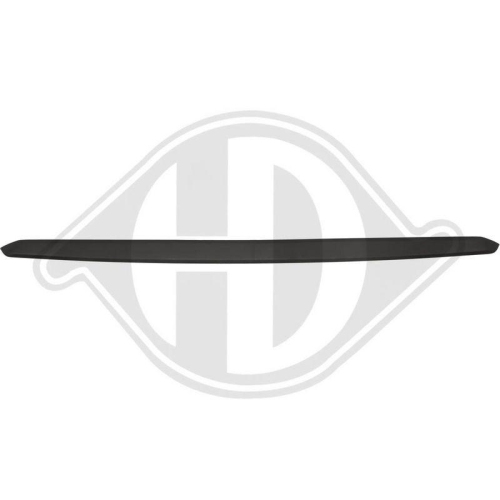 DIEDERICHS Spoiler